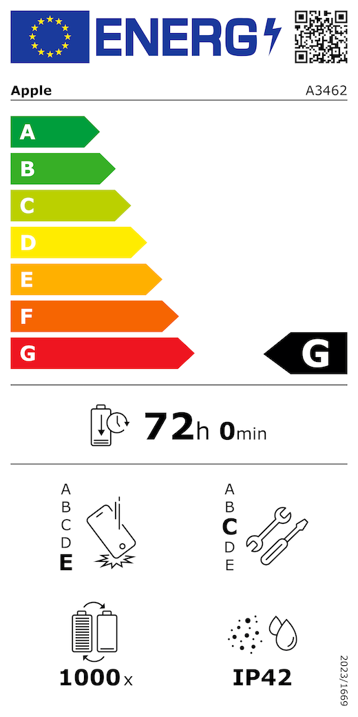 QR kód a informace na energetickém štítku EU, model Apple A3462, třída G, třídy energetické účinnosti (na stupnici od A do G), A (nejvyšší účinnost) až G (nejnižší účinnost), výdrž baterie na jeden cyklus, 72 hodin a 0 minut na plné nabití baterie, třída spolehlivosti při opakovaném volném pádu E, A (nejvyšší odolnost) až E (nejnižší odolnost), třída opravitelnosti C, A (nejlepší opravitelnost) až E (nejhorší opravitelnost), životnost baterie 1 000 cyklů, stupeň ochrany proti vniknutí prachu a vody (IP) IP42, nařízení 2023/1669