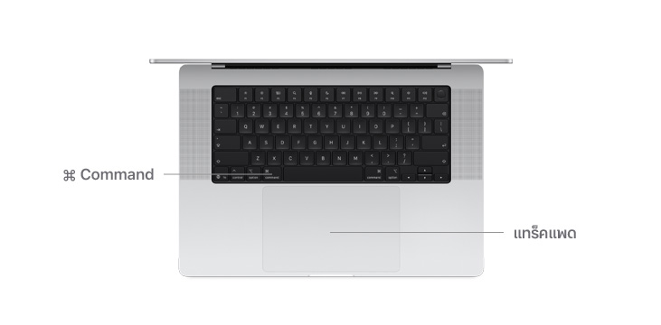 มุมมองด้านบนของ MacBook Pro รุ่น 14″ พร้อมเส้นที่บ่งบอกว่าปุ่ม Command และแทร็คแพดอยู่ตรงไหน